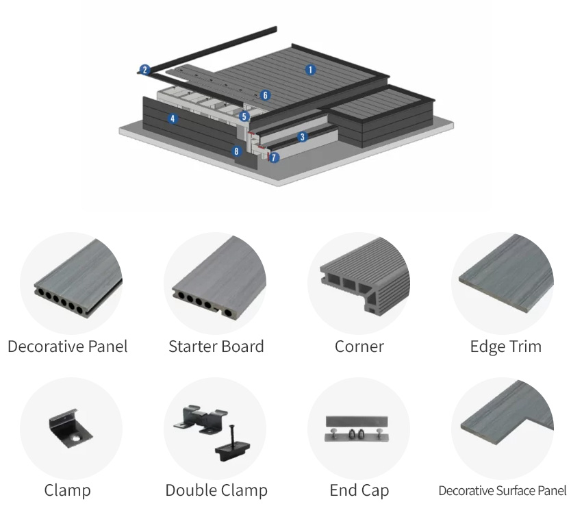 We offer a full range of flooring solutions and components