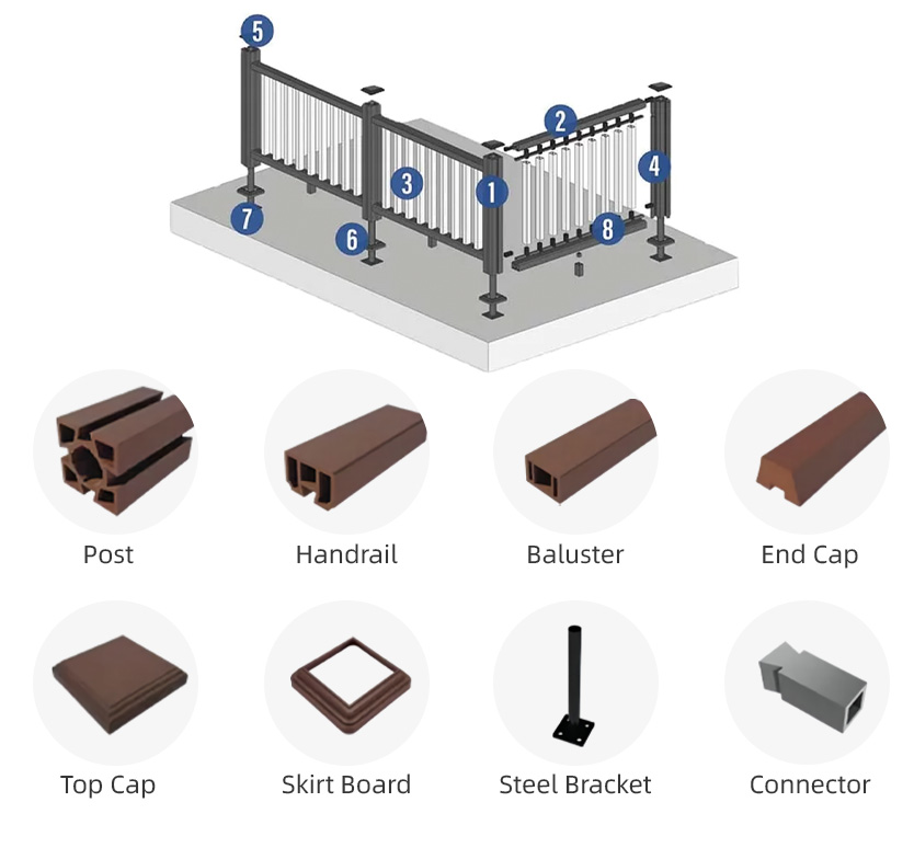 We offer a full range of railing solutions and components